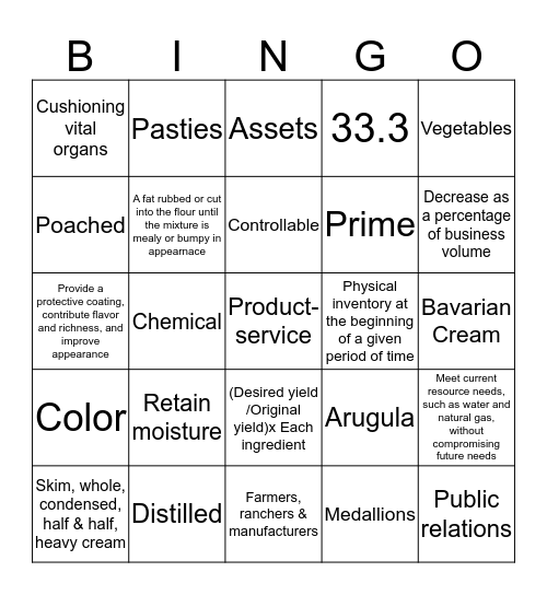 ProStart II #4 Bingo Card