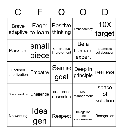 Outperform Bingo Card