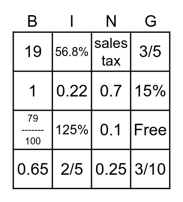 Percentage/ Fractions/ Decimals Bingo Card