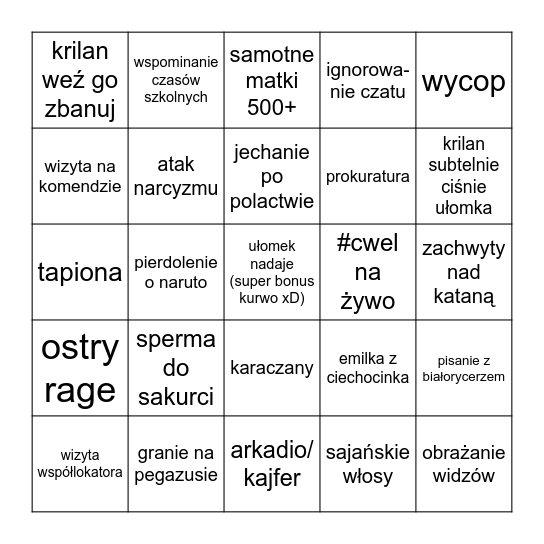 Wszechstronny Ułomek Bingo Card