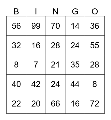 4, 7, 8, 11 Multiplication Facts Bingo Card