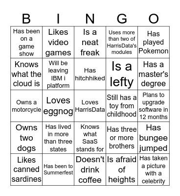 2015 User Conference - Are you in the Cloud? Bingo Card