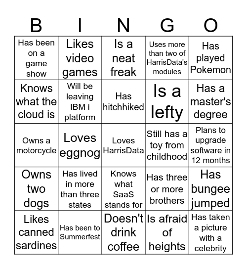 2015 User Conference - Are you in the Cloud? Bingo Card