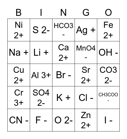 Ions Bingo Card