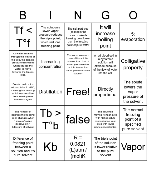 Chapter 16: Colligative Properties of Solutions Bingo Card