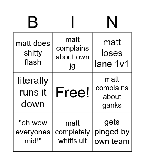 matt ranked experience Bingo Card