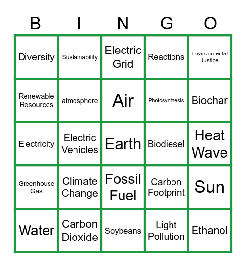 Environmental Science Bingo Card