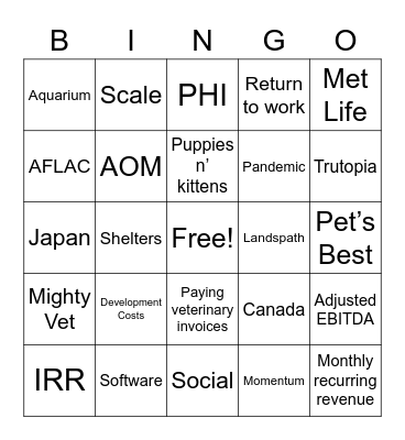 TRUP Q2 Earnings Call Bingo Card