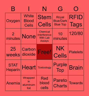 Phlebotomy Bingo Card