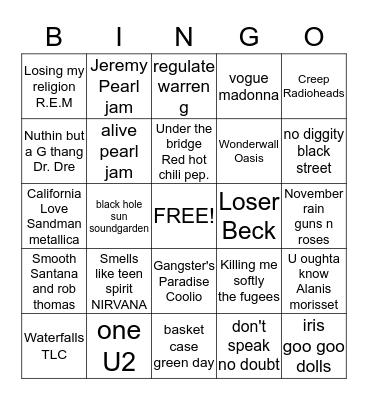 90s rock Bingo Card
