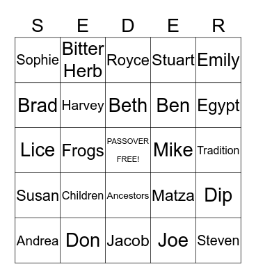 Passover 2015 Bingo Card