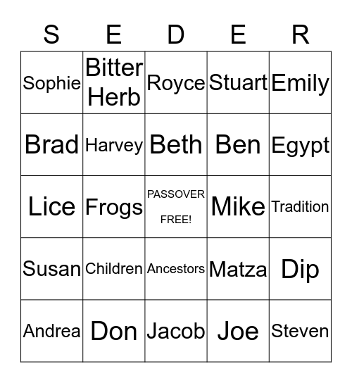 Passover 2015 Bingo Card