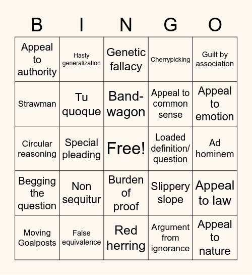 Catt's Fallacy Bingo Card