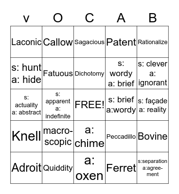 Vocabulary Ch. 7 Bingo Card