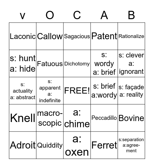 Vocabulary Ch. 7 Bingo Card