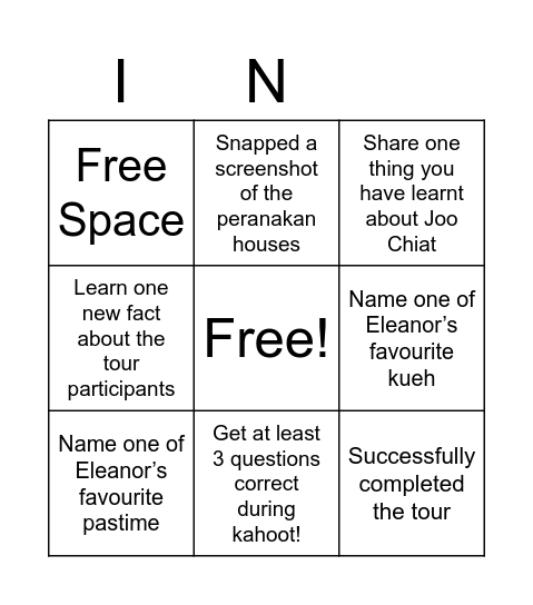 in the eyes of eleanor tan (virtual) Bingo Card