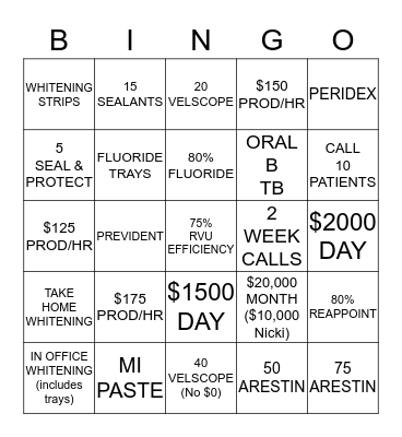 TDP-OP HYGIENE BINGO Card