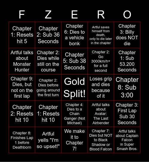 F-Zero GX Very Hard Story Mode Speedrun Bingo Card