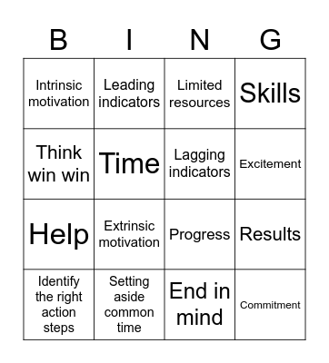 LIM@PAM Bingo Card