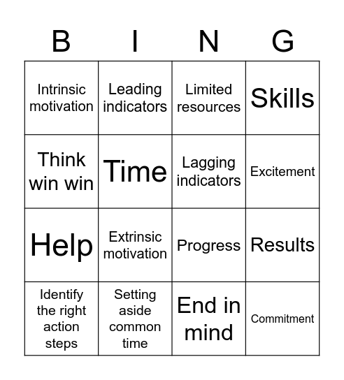 LIM@PAM Bingo Card