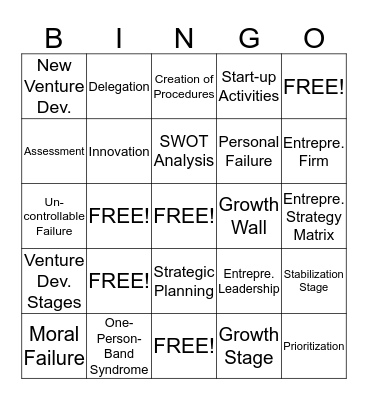 Strategic Entrepreneurial Growth Bingo Card
