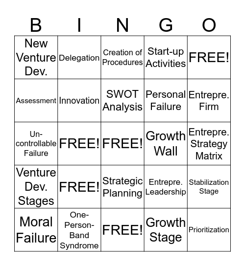 Strategic Entrepreneurial Growth Bingo Card