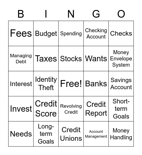 DCFCU Financial Literacy Bingo Card