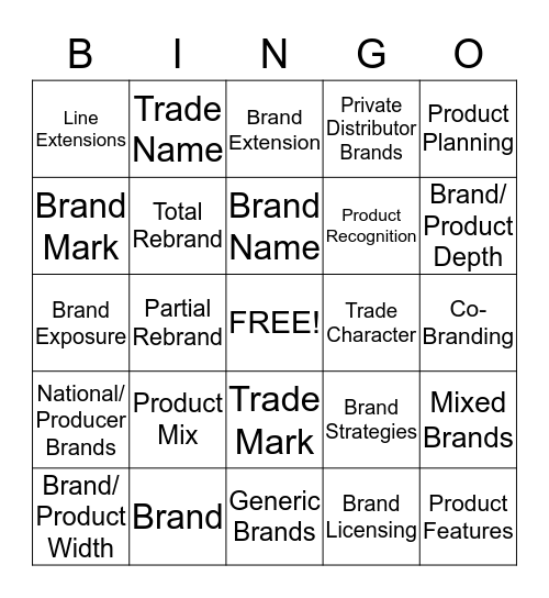 Brands Test Review Bingo Card