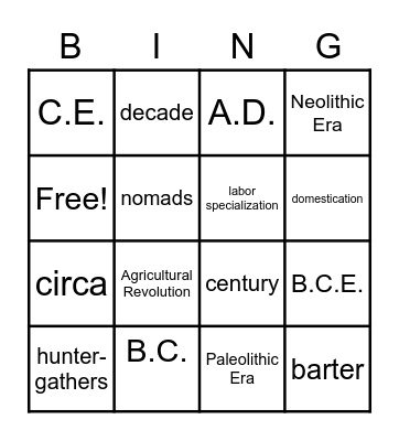 Foundation of Human Civilization Bingo Card