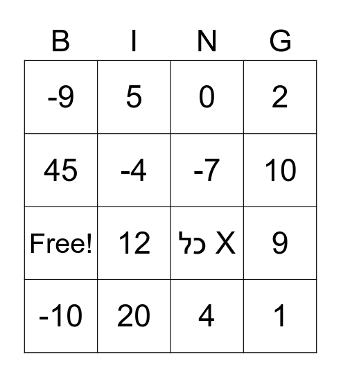 משוואות בנעלם אחד Bingo Card