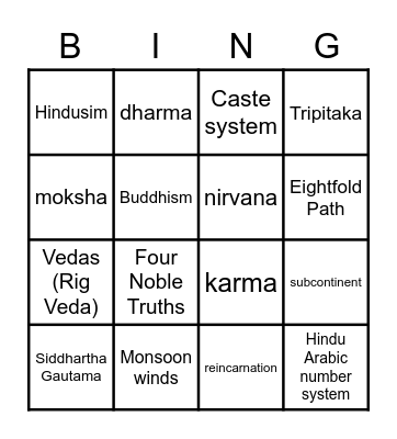 INDIA Bingo Card