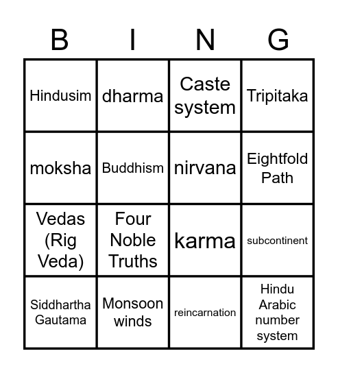 INDIA Bingo Card