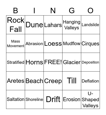 Earth Science---Agents of Erosion and Deposition--Ch.12 Bingo Card