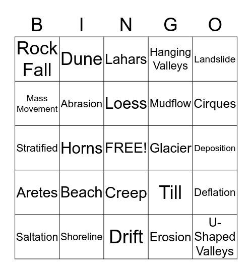 Earth Science---Agents of Erosion and Deposition--Ch.12 Bingo Card
