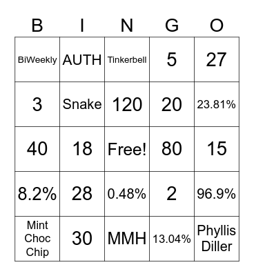 Getting to Know PB BINGO Card