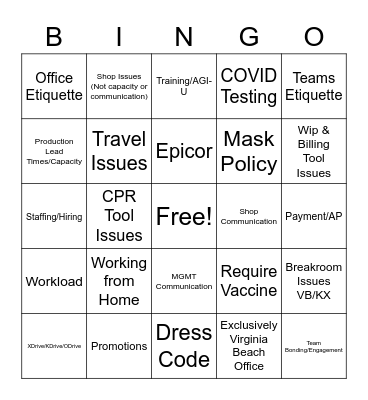 SS Monthly Meeting Anonymous Suggestions Bingo Card