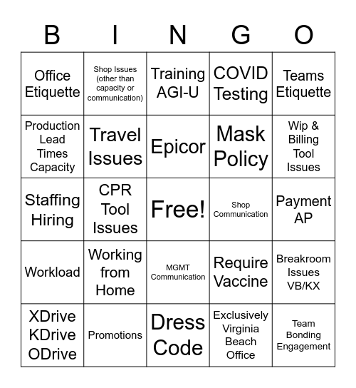 Anonymous Suggestion Box Bingo Card