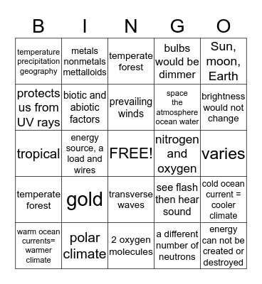 Science Review 2 Bingo Card