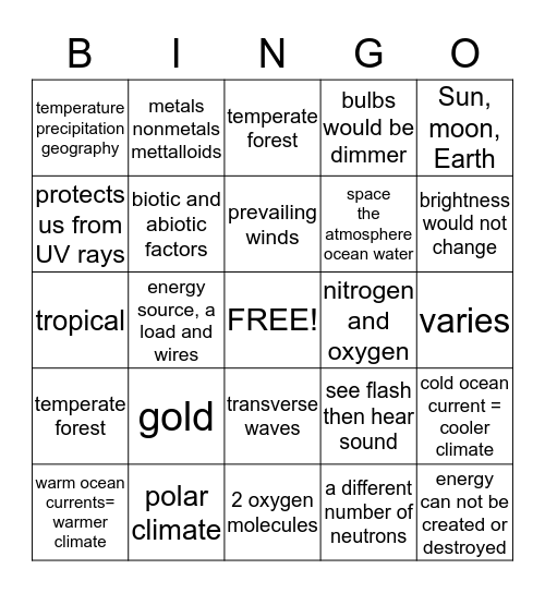 Science Review 2 Bingo Card