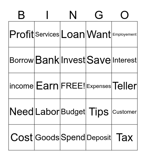 Financial Literacy Bingo Card