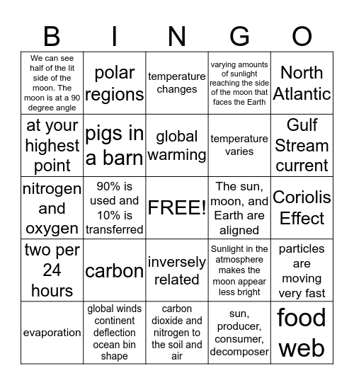 Science Review Bingo Card