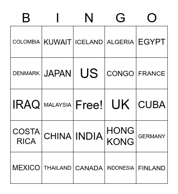 world currencies Bingo Card