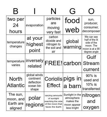 Science Review Bingo Card