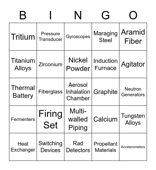 HRP Commodity Bingo - Yellow Category Bingo Card