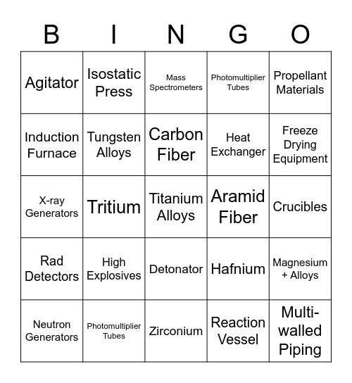 HRP Commodity Bingo - Yellow Category Bingo Card