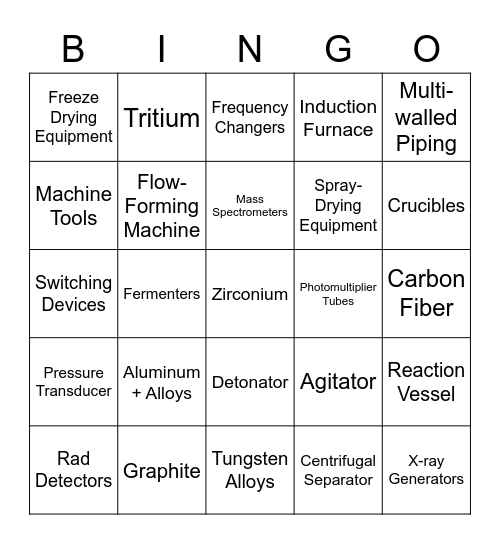 HRP Commodity Bingo - Yellow Category Bingo Card