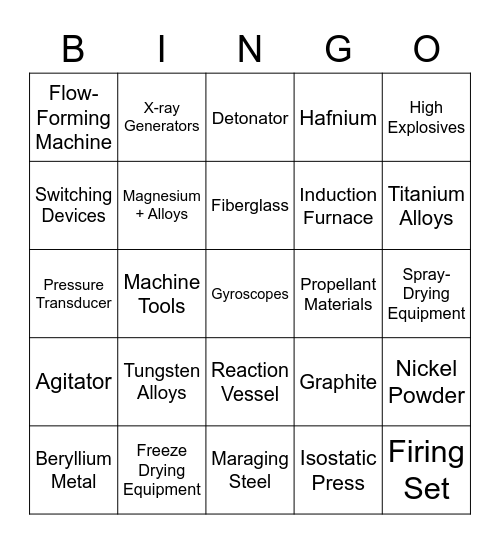 HRP Commodity Bingo - Yellow Category Bingo Card