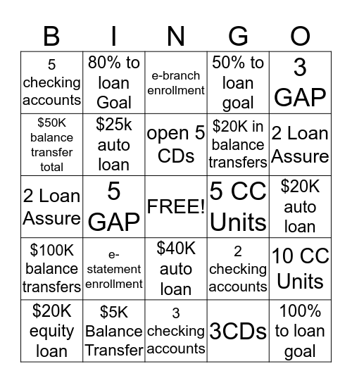TARGET BINGO-SALES Bingo Card