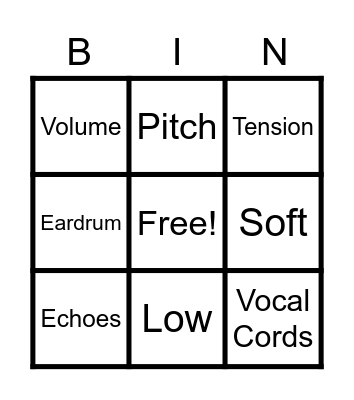 Sound Vocabulary Bingo Card