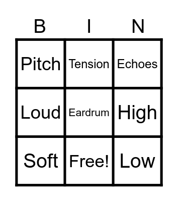 Sound Vocabulary Bingo Card